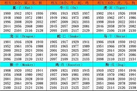 1963年 生肖|1963年属什么生肖的命 1963年属什么生肖多大年龄